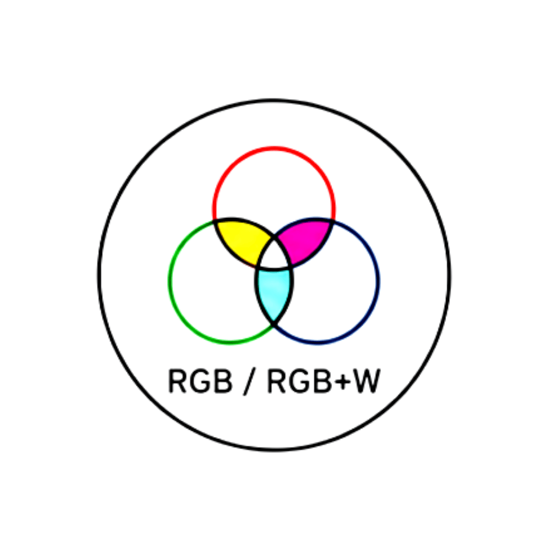 Värviline LED-valgustus ehk RGB ja RGB+W
